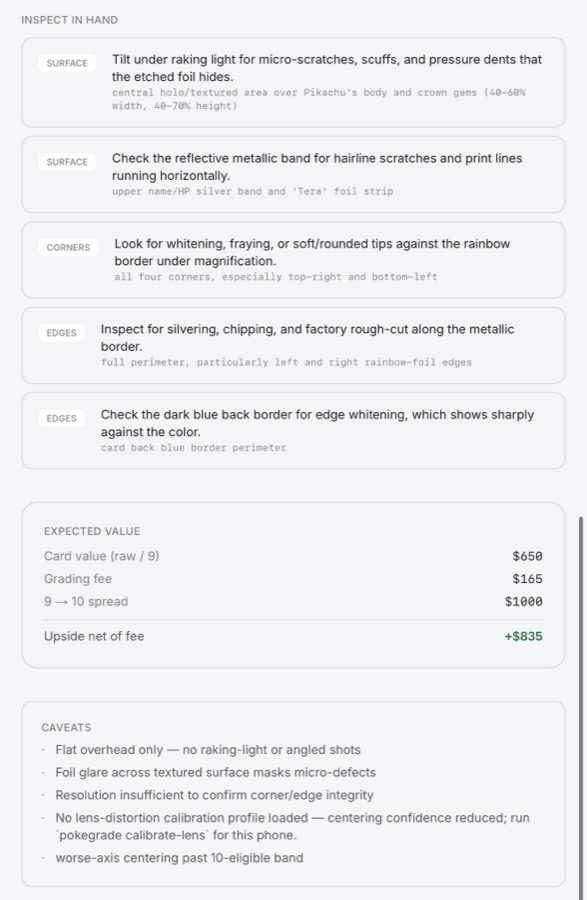 PokeGrade inspect-in-hand checklist and expected-value ledger: targeted checks for surface, corners and edges, then card value, grading fee and the 9-to-10 spread netting out the upside of submitting