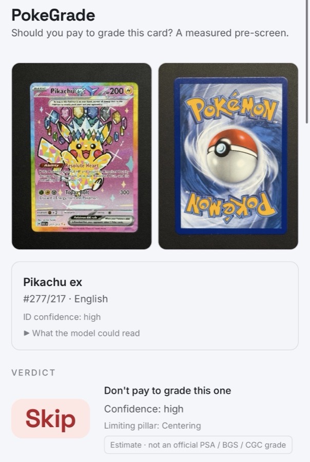 PokeGrade verdict screen for a Pikachu ex: front and back photos identified with high confidence, and a clear Skip verdict reading "Don't pay to grade this one", limiting pillar centring